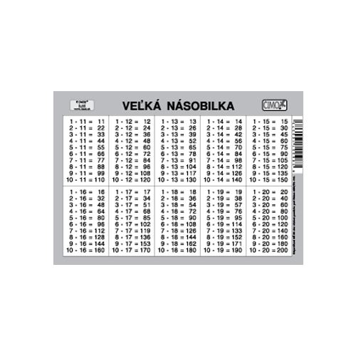 Kartička násobilka malá/veľká